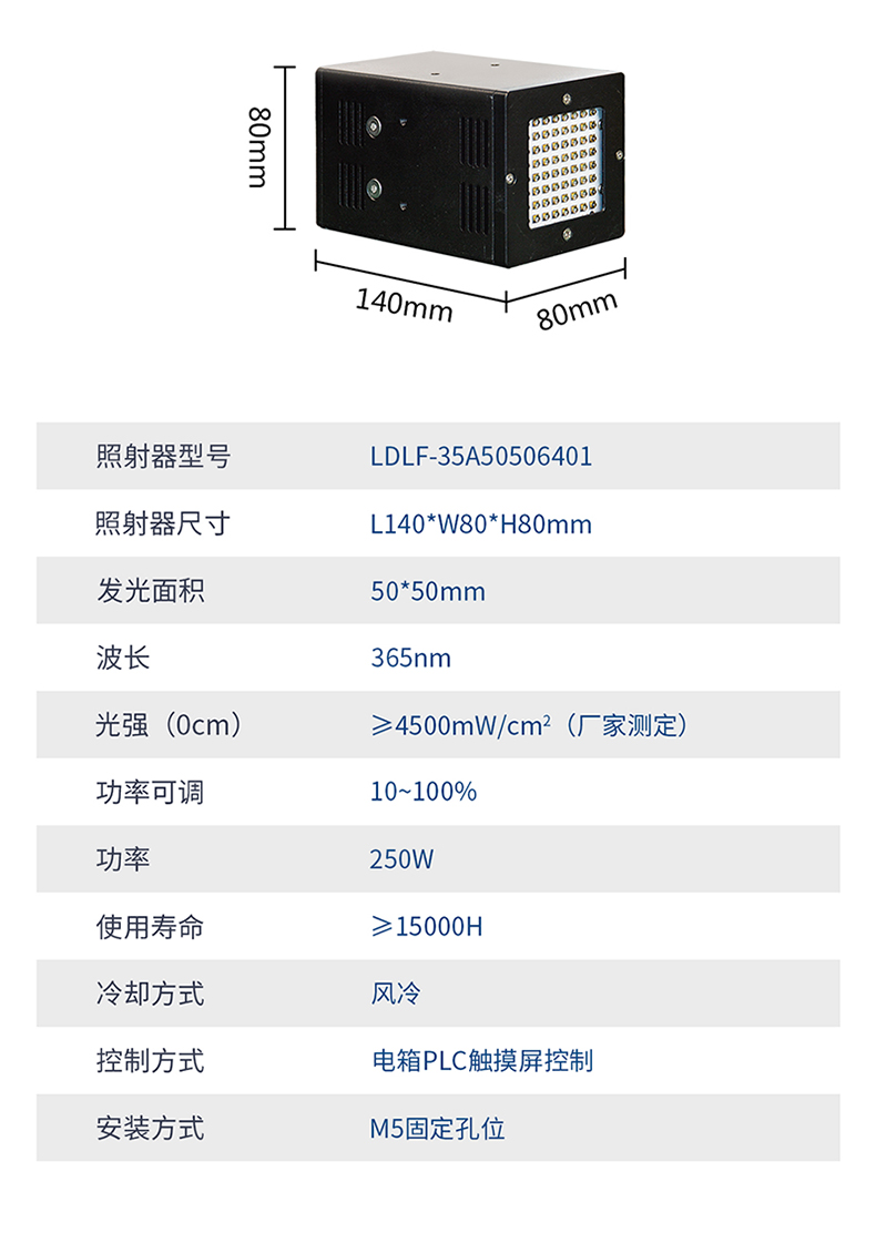 喬丹—獨(dú)立電控50x50面光源365nm風(fēng)冷UVLED固化燈P-5050詳情頁_11.jpg